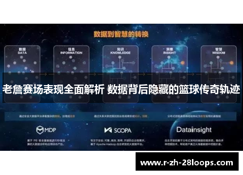 老詹赛场表现全面解析 数据背后隐藏的篮球传奇轨迹 老詹赛场表现全面解析 数据背后隐藏的篮球传奇轨迹