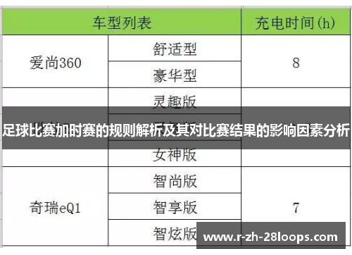 足球比赛加时赛的规则解析及其对比赛结果的影响因素分析