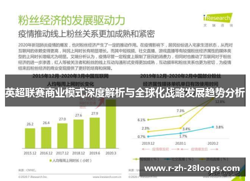英超联赛商业模式深度解析与全球化战略发展趋势分析 英超联赛商业模式深度解析与全球化战略发展趋势分析