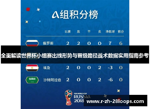 全面解读世界杯小组赛出线形势与晋级路径战术数据实用指南参考