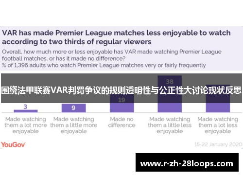围绕法甲联赛VAR判罚争议的规则透明性与公正性大讨论现状反思 围绕法甲联赛VAR判罚争议的规则透明性与公正性大讨论现状反思
