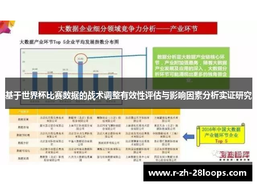 基于世界杯比赛数据的战术调整有效性评估与影响因素分析实证研究 基于世界杯比赛数据的战术调整有效性评估与影响因素分析实证研究