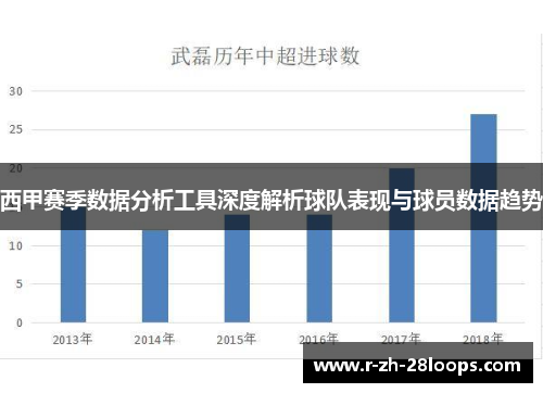 西甲赛季数据分析工具深度解析球队表现与球员数据趋势 西甲赛季数据分析工具深度解析球队表现与球员数据趋势