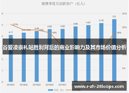 谷爱凌崇礼站胜利背后的商业影响力及其市场价值分析 谷爱凌崇礼站胜利背后的商业影响力及其市场价值分析