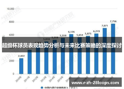 超级杯球员表现趋势分析与未来比赛策略的深度探讨 超级杯球员表现趋势分析与未来比赛策略的深度探讨