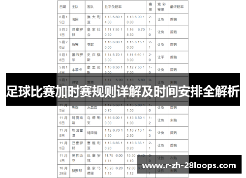 足球比赛加时赛规则详解及时间安排全解析 足球比赛加时赛规则详解及时间安排全解析