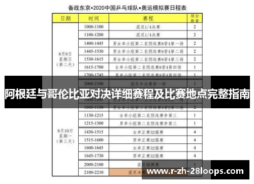 阿根廷与哥伦比亚对决详细赛程及比赛地点完整指南