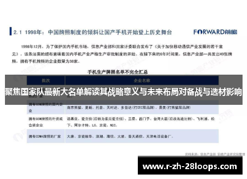 聚焦国家队最新大名单解读其战略意义与未来布局对备战与选材影响