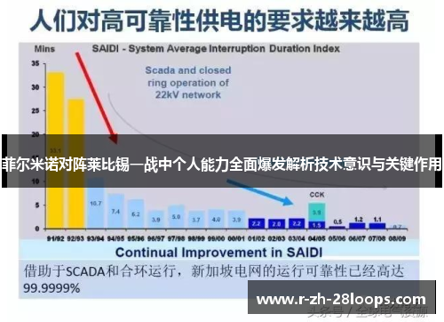 菲尔米诺对阵莱比锡一战中个人能力全面爆发解析技术意识与关键作用 菲尔米诺对阵莱比锡一战中个人能力全面爆发解析技术意识与关键作用